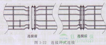 各種除塵骨架的生產(chǎn)標準、規(guī)格及成本